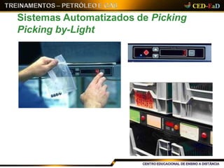 Sistemas Automatizados de Picking
Picking by-Light
 