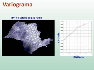 Correlograma
Índice de Mortes por
Homicídios
Correlograma
 
