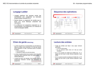 MEC-743 Instrumentation et contrôle de procédés industriels

Langage Ladder

08 – Automates programmables

Séquence des opérations

• Langage graphique très populaire auprès des
automaticiens pour programmer les automates
programmables industriels (PLC).
• Permet d’écrire un programme de contrôle sous la
forme d’un circuit électrique comportant des
interrupteurs.

Lecture des
entrées

VCC

Exécution des
instructions

Cases mémoire
liées aux entrées

COM
+

Les entrées sont
à gauche

Mise à jour
des sorties

Les sorties sont
à droite

X00

Cases mémoire
liées aux sorties

Y00

X00

Y00

0

X01

Y01

0

0

• À la différence d’un programme s’exécutant sur un
i
’ é t
microprocesseur, l programmes LLD s’exécute en
les
mode de balayages répétés.

0
0

-

X02

Y02

X01

X02

Y01

END
X03

PLC
24 V

X400

Y430

X401

Y431

X402
GND

Département de génie mécanique
Programme de baccalauréat

MEC743 - Martin Viens, prof.

Page 41

Le génie pour l'industrie

Département de génie mécanique
Programme de baccalauréat

MEC743 - Martin Viens, prof.

Page 42

Le génie pour l'industrie

Chien de garde (Watchdog)

Lecture des entrées

• Le chien de garde est un temporisateur qui est réarmé au
début de chaque cycle d'exécution. S'il n'est pas réarmé
avant l'expiration du délai, l'automate tombe en situation
de défaut:

• Toutes les entrées sont liées à des cases mémoire
spécifiques:

 Arrêt du programme
 Génération de signaux de sortie sécuritaires

• Le chien de garde prévient des situations dans lesquelles
l'automate serait embourbé (erreur de programmation ou
matériel défectueux)
défectueux).
• Il permet de sortir, par exemple, d'une boucle infinie qui
empêcherait l'exécution normale des instructions du
programme.
Département de génie mécanique
Programme de baccalauréat
Le génie pour l'industrie

MEC743 - Martin Viens, prof.

 Un bit par entrée logique
 Un (ou plusieurs) octets (mots de 8 bits) par entrée
analogique

• S’il y a du courant qui passe par l’entrée Xxx, un "1"
logique est écrit dans la case mémoire attachée à cette
entrée.
• S’il n’y a pas de courant qui passe par l’entrée Xxx, un "0"
logique est écrit dans la case mémoire attachée à cette
entrée.

Page 43

Département de génie mécanique
Programme de baccalauréat
Le génie pour l'industrie

MEC743 - Martin Viens, prof.

Page 44

 