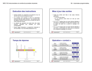 MEC-743 Instrumentation et contrôle de procédés industriels

08 – Automates programmables

Exécution des instructions

Mise à jour des sorties

• Chaque échelon du programme est exécuté à tour de
rôle, de haut en bas et de gauche à droite.

• Toutes les sorties sont liées à des cases mémoire
spécifiques:

• Les variables sont évaluées à partir de l’information
contenue dans les cases mémoire. Les variations dans
les signaux d’entrée ne seront pris en compte que dans le
cycle d’exécution suivant.
• Le résultat des opérations est placé dans des cases
mémoire
attachées
aux
variables
de
sortie
correspondante.
• Durant l’étape d’exécution, le programme n’intervient ni
sur les entrées, ni sur les sorties physiques du PLC.

Département de génie mécanique
Programme de baccalauréat

• S’il y a un "1" logique dans une case mémoire attachée à
une sortie, le commutateur de cette sortie (transistor, triac
ou relais) est activé (on y permet le passage d’un
courant)
courant).
• S’il y a un "0" logique dans une case mémoire attachée à
une sortie, le commutateur de cette sortie est désactivé
(on y empêche le passage d’un courant).

Page 45

MEC743 - Martin Viens, prof.

Le génie pour l'industrie

Département de génie mécanique
Programme de baccalauréat

Page 46

MEC743 - Martin Viens, prof.

Le génie pour l'industrie

Département de génie mécanique
Programme de baccalauréat

Opération « contact »
• Contact à fermeture
• XIC: Examine if closed
• NO: Normally open contact

False

"1"

True

bit xx

État

"0"

True

"1"

False

bit xx

• Contact à front descendant
• Détection de front négatif
• DIFD: Differentiate down
Page 47

État

"0"

• Contact à front montant
• Détection de front positif
• DIFU: Differentiate up

Impact su la sortie
ur

Détection du changem
ment d’état

MEC743 - Martin Viens, prof.

bit xx

• Contact à ouverture
• XIO: Examine if open
• NC: Normally closed contact

Écriture des sortie
es

Exécution du prog
gramme

Lecture des entré
ées
Changement d’état à l’entrée
t

Réarmement du chien de garde
c

Temps de réponse

Le génie pour l'industrie

 Un bit par sortie logique
 Un (ou plusieurs) octets (mots de 8 bits) par sortie
analogique

bit xx

Département de génie mécanique
Programme de baccalauréat
Le génie pour l'industrie

MEC743 - Martin Viens, prof.

État
True

autre

False
État
True

autre

False
Page 48

 