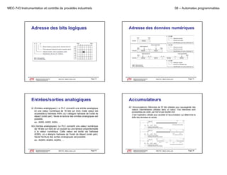 MEC-743 Instrumentation et contrôle de procédés industriels

Adresse des bits logiques

Département de génie mécanique
Programme de baccalauréat

MEC743 - Martin Viens, prof.

08 – Automates programmables

Adresse des données numériques

Page 73

Le génie pour l'industrie

Département de génie mécanique
Programme de baccalauréat

MEC743 - Martin Viens, prof.

Page 74

Le génie pour l'industrie

Entrées/sorties analogiques
AI (Entrées analogiques): Le PLC convertit une entrée analogique
en une valeur numérique de 16 bits (un mot). Cette valeur est
accessible à l adresse AIWx, où x désigne l adresse de l octet de
l'adresse AIWx
l'adresse
l'octet
départ (octet pair). Seule la lecture des entrées analogiques est
possible.
ex.: AIW0, AIW2, AIW4, …

Accumulateurs
AC (Accumulateurs): Mémoires de 32 bits utilisées pour sauvegarder des
valeurs intermédiaires utilisées dans un calcul. Ces mémoires sont
accessibles par octet, par mot et par double mot.
C’est l’opération utilisée pour accéder à l’accumulateur qui détermine la
taille des données en accès.

AQ (Sorties analogiques): Le PLC convertit une valeur numérique
de 16 bits (un mot) en un courant ou une tension proportionnelle
à la valeur numérique. Cette valeur est écrite via l'adresse
AQW où x dé i
AQWx, ù désigne l' d
l'adresse d l' t t d dé t ( t t pair).
de l'octet de départ (octet i )
Seule l'écriture des sorties analogiques est possible.
ex.: AQW0, AQW2, AQW4, …

Département de génie mécanique
Programme de baccalauréat
Le génie pour l'industrie

MEC743 - Martin Viens, prof.

Page 75

Département de génie mécanique
Programme de baccalauréat
Le génie pour l'industrie

MEC743 - Martin Viens, prof.

Page 76

 