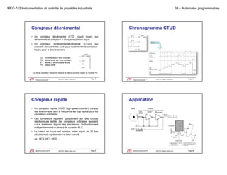 MEC-743 Instrumentation et contrôle de procédés industriels

Compteur décrémental

08 – Automates programmables

Chronogramme CTUD

• Un compteur décrémental (CTD: count down) qui
décrémente le compteur à chaque impulsion reçue.
• Un compteur incrémental/décrémental (CTUD) qui
possède deux entrées (une pour incrémenter le compteur,
l’autre pour le décrémenter).
CU:
CD:
R:
PV:

incrémente sur front montant
décrémente sur front montant
remise à zéro lorsque activé
valeur cible*

* Le bit de compteur est activé lorsque la valeur courante égale ou excède PV

Département de génie mécanique
Programme de baccalauréat

MEC743 - Martin Viens, prof.

Page 85

Le génie pour l'industrie

Département de génie mécanique
Programme de baccalauréat

MEC743 - Martin Viens, prof.

Page 86

MEC743 - Martin Viens, prof.

Page 88

Le génie pour l'industrie

Compteur rapide

Application

• Un compteur rapide (HSC: high-speed counter) compte
des évènements dont la fréquence est trop rapide pour les
compteurs ordinaires.
• Ces compteurs reposent typiquement sur des circuits
électroniques dédiés (les compteurs ordinaires reposent
sur le traitement logiciel des impulsions). Ils fonctionnent
indépendamment du temps de cycle du PLC.
• La valeur en cours est nombre entier signé de 32 bits
(double mot) représentant le total cumulé.
ex.: HC0, HC1, HC2, …

Département de génie mécanique
Programme de baccalauréat
Le génie pour l'industrie

MEC743 - Martin Viens, prof.

Page 87

Département de génie mécanique
Programme de baccalauréat
Le génie pour l'industrie

 