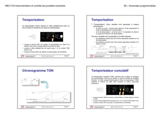 MEC-743 Instrumentation et contrôle de procédés industriels

Temporisateur

08 – Automates programmables

Temporisation

Un temporisateur (timer) impose un délai prédéterminé entre un
front montant à l’entrée et à la sortie du temporisateur.

T (Temporisation): Deux variables sont associées à chaque
temporisation :
- la valeur en cours : nombre entier signé de 16 bits représentant la
durée comptabilisée par la temporisation ;
- le bit de temporisation : ce bit est mis à 1 à l'expiration du délai et
ce, jusqu'à la remise à 0 du temporisateur.

Ces deux variables sont accessibles à la même adresse:
– les opérations prenant des bits comme opérandes accèdent au bit
de temporisation
– les opérations prenant des mots comme opérandes accèdent à la
valeur en cours
cours.

• Lorsque le bouton 0001 est pressé, le temporisateur de retard à la
montée (TON: timer on-delay) débute la mesure du délai.
• Lorsque le délai prédéterminé est expiré (yyyy = 5), le contact T000
devient True.
• Lorsque le bouton 0001 est relâché, le temporisateur est réinitialisé.
Département de génie mécanique
Programme de baccalauréat

MEC743 - Martin Viens, prof.

Page 89

Le génie pour l'industrie

Département de génie mécanique
Programme de baccalauréat

MEC743 - Martin Viens, prof.

Page 90

Le génie pour l'industrie

Chronogramme TON

Temporisateur cumulatif
Un temporisateur cumulatif (TONR: retentive timer on-delay) se distingue
d’un temporisateur TON par sa réaction à l’état de l’entrée de validation
(Enable).
(Enable) En effet lorsque Enable passe à False le temporisateur TONR
effet,
False,
suspend la mesure du délai mais conserve la valeur accumulée
jusqu’alors.

• Lorsque le bouton 0002 est pressé, le temporisateur cumulatif débute la mesure
du délai.
• Lorsque le délai prédéterminé est expiré (yyyy = 5), le contact T000 devient True.
• Lorsque le bouton 0001 est pressé, le temporisateur est réinitialisé.

Département de génie mécanique
Programme de baccalauréat
Le génie pour l'industrie

MEC743 - Martin Viens, prof.

Page 91

Département de génie mécanique
Programme de baccalauréat
Le génie pour l'industrie

MEC743 - Martin Viens, prof.

Page 92

 