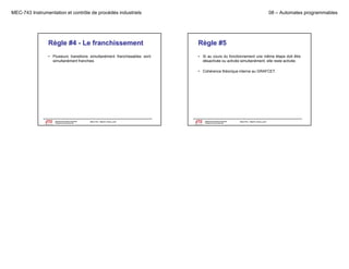 MEC-743 Instrumentation et contrôle de procédés industriels

08 – Automates programmables

Règle #4 - Le franchissement

Règle #5

• Plusieurs transitions simultanément franchissables sont
simultanément franchies

• Si au cours du fonctionnement une même étape doit être
désactivée ou activée simultanément, elle reste activée.
• Cohérence théorique interne au GRAFCET.

Département de génie mécanique
Programme de baccalauréat
Le génie pour l'industrie

Département de génie mécanique
Programme de baccalauréat

MEC743 - Martin Viens, prof.
Le génie pour l'industrie

MEC743 - Martin Viens, prof.

 
