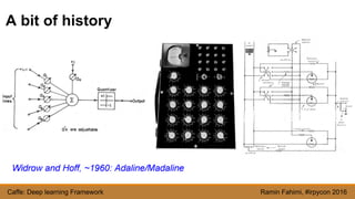 Caffe - A deep learning framework (Ramin Fahimi) | PDF