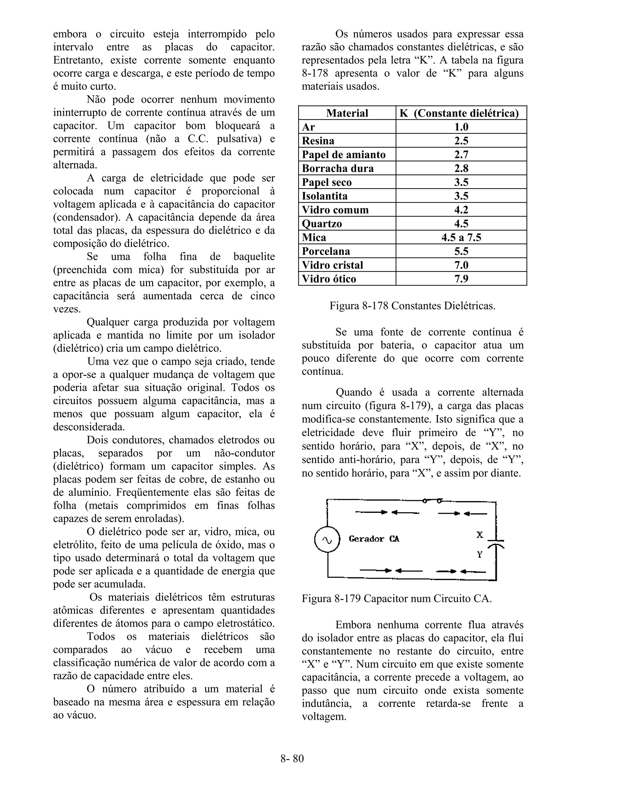 8- 80
embora o circuito esteja interrompido pelo
intervalo entre as placas do capacitor.
Entretanto, existe corrente somente enquanto
ocorre carga e descarga, e este período de tempo
é muito curto.
Não pode ocorrer nenhum movimento
ininterrupto de corrente contínua através de um
capacitor. Um capacitor bom bloqueará a
corrente contínua (não a C.C. pulsativa) e
permitirá a passagem dos efeitos da corrente
alternada.
A carga de eletricidade que pode ser
colocada num capacitor é proporcional à
voltagem aplicada e à capacitância do capacitor
(condensador). A capacitância depende da área
total das placas, da espessura do dielétrico e da
composição do dielétrico.
Se uma folha fina de baquelite
(preenchida com mica) for substituída por ar
entre as placas de um capacitor, por exemplo, a
capacitância será aumentada cerca de cinco
vezes.
Qualquer carga produzida por voltagem
aplicada e mantida no limite por um isolador
(dielétrico) cria um campo dielétrico.
Uma vez que o campo seja criado, tende
a opor-se a qualquer mudança de voltagem que
poderia afetar sua situação original. Todos os
circuitos possuem alguma capacitância, mas a
menos que possuam algum capacitor, ela é
desconsiderada.
Dois condutores, chamados eletrodos ou
placas, separados por um não-condutor
(dielétrico) formam um capacitor simples. As
placas podem ser feitas de cobre, de estanho ou
de alumínio. Freqüentemente elas são feitas de
folha (metais comprimidos em finas folhas
capazes de serem enroladas).
O dielétrico pode ser ar, vidro, mica, ou
eletrólito, feito de uma película de óxido, mas o
tipo usado determinará o total da voltagem que
pode ser aplicada e a quantidade de energia que
pode ser acumulada.
Os materiais dielétricos têm estruturas
atômicas diferentes e apresentam quantidades
diferentes de átomos para o campo eletrostático.
Todos os materiais dielétricos são
comparados ao vácuo e recebem uma
classificação numérica de valor de acordo com a
razão de capacidade entre eles.
O número atribuído a um material é
baseado na mesma área e espessura em relação
ao vácuo.
Os números usados para expressar essa
razão são chamados constantes dielétricas, e são
representados pela letra “K”. A tabela na figura
8-178 apresenta o valor de “K” para alguns
materiais usados.
Material K (Constante dielétrica)
Ar 1.0
Resina 2.5
Papel de amianto 2.7
Borracha dura 2.8
Papel seco 3.5
Isolantita 3.5
Vidro comum 4.2
Quartzo 4.5
Mica 4.5 a 7.5
Porcelana 5.5
Vidro cristal 7.0
Vidro ótico 7.9
Figura 8-178 Constantes Dielétricas.
Se uma fonte de corrente contínua é
substituída por bateria, o capacitor atua um
pouco diferente do que ocorre com corrente
contínua.
Quando é usada a corrente alternada
num circuito (figura 8-179), a carga das placas
modifica-se constantemente. Isto significa que a
eletricidade deve fluir primeiro de “Y”, no
sentido horário, para “X”, depois, de “X”, no
sentido anti-horário, para “Y”, depois, de “Y”,
no sentido horário, para “X”, e assim por diante.
Figura 8-179 Capacitor num Circuito CA.
Embora nenhuma corrente flua através
do isolador entre as placas do capacitor, ela flui
constantemente no restante do circuito, entre
“X” e “Y”. Num circuito em que existe somente
capacitância, a corrente precede a voltagem, ao
passo que num circuito onde exista somente
indutância, a corrente retarda-se frente a
voltagem.
 