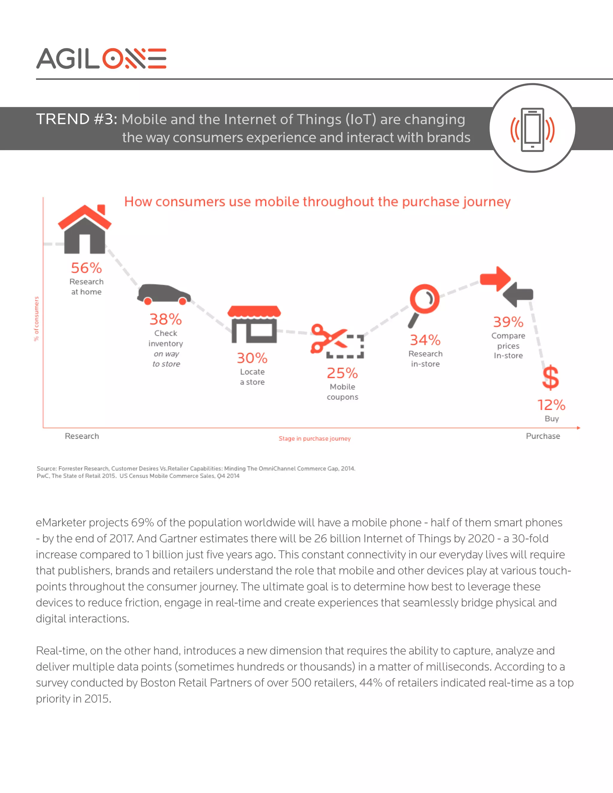 eMarketer projects 69% of the population worldwide will have a mobile phone - half of them smart phones
- by the end of 2017. And Gartner estimates there will be 26 billion Internet of Things by 2020 - a 30-fold
increase compared to 1 billion just five years ago. This constant connectivity in our everyday lives will require
that publishers, brands and retailers understand the role that mobile and other devices play at various touch-
points throughout the consumer journey. The ultimate goal is to determine how best to leverage these
devices to reduce friction, engage in real-time and create experiences that seamlessly bridge physical and
digital interactions.
Real-time, on the other hand, introduces a new dimension that requires the ability to capture, analyze and
deliver multiple data points (sometimes hundreds or thousands) in a matter of milliseconds. According to a
survey conducted by Boston Retail Partners of over 500 retailers, 44% of retailers indicated real-time as a top
priority in 2015.
TREND #3: Mobile and the Internet of Things (IoT) are changing
the way consumers experience and interact with brands
 