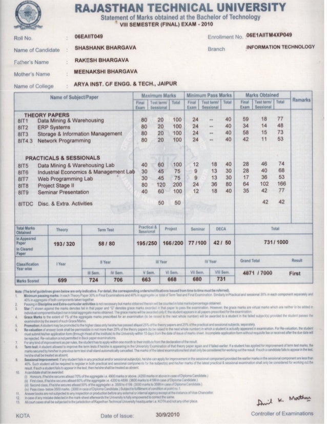 btech marksheets mark sheets