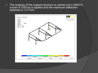  The analysis of the support structure is carried out in ANSYS ,
a load of 1200 kg is applied and the maximum deflection
obtained is 1.31 mm.
 