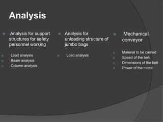 Analysis
 Analysis for
unloading structure of
jumbo bags
a. Load analysis
 Analysis for support
structures for safety
personnel working
a. Load analysis
b. Beam analysis
c. Column analysis
 Mechanical
conveyor
a. Material to be carried
b. Speed of the belt
c. Dimensions of the belt
d. Power of the motor
 