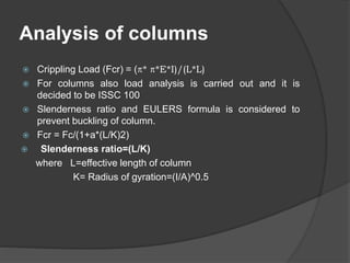 Analysis of columns
 Crippling Load (Fcr) = ( * *E*I)/(L*L)
 For columns also load analysis is carried out and it is
decided to be ISSC 100
 Slenderness ratio and EULERS formula is considered to
prevent buckling of column.
 Fcr = Fc/(1+a*(L/K)2)
 Slenderness ratio=(L/K)
where L=effective length of column
K= Radius of gyration=(I/A)^0.5
 