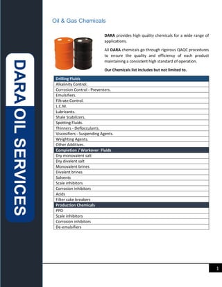 1
Oil & Gas Chemicals
DARA provides high quality chemicals for a wide range of
applications.
All DARA chemicals go through rigorous QAQC procedures
to ensure the quality and efficiency of each product
maintaining a consistent high standard of operation.
Our Chemicals list includes but not limited to.
Drilling Fluids
Alkalinity Control.
Corrosion Control - Preventers.
Emulsifiers.
Filtrate Control.
L.C.M.
Lubricants.
Shale Stabilizers.
Spotting Fluids.
Thinners - Deflocculants.
Viscosifiers - Suspending Agents.
Weighting Agents.
Other Additives.
Completion / Workover Fluids
Dry monovalent salt
Dry divalent salt
Monovalent brines
Divalent brines
Solvents
Scale inhibitors
Corrosion inhibitors
Acids
Filter cake breakers
Production Chemicals
PPD
Scale inhibitors
Corrosion inhibitors
De-emulsifiers
 