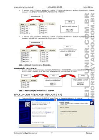 www.leitejunior.com.br 16/06/2008 17:43 Leite Júnior
• O arquivo ARQ2.TXT(sofreu alteração) e ARQ4.TXT(novo) receberam o atributo A(ARQUIVO). Quando
passaram pelo BACKUP INCREMENTAL PERDERAM O ATRIBUTO.
• O arquivo ARQ3.TXT(sofreu alteração) e ARQ5.TXT(novo) receberam o atributo A(ARQUIVO). Quando
passaram pelo BACKUP INCREMENTAL PERDERAM O ATRIBUTO.
OBS.: O BACKUP INCREMENTAL É RÁPIDO.
RESTAURAÇÃO INCREMENTAL
• Se você utilizar uma combinação dos BACKUPS NORMAL E INCREMENTAL, precisará do BACKUP NORMAL e
de TODOS OS CONJUNTOS DE BACKUPS INCREMENTAIS para restaurar os dados.
OBS.: A RESTAURAÇÃO INCREMENTAL É LENTA.
BACKUP COM NTBACKUP(WINDOWS XP)
• Podemos utilizar o Assistente de BACKUP para efetuar as cópias de segurança do sistema.
leitejuniorbr@yahoo.com.br 7 Backup
ARQUIVOS DO BACKUP
ARQ2.TXT
ARQ4.TXT
INCREMENTAL
FITA 2
ARQUIVOS DO BACKUP
ARQ3.TXT
ARQ5.TXT
INCREMENTAL
FITA 3
FITA 1
ARQUIVOS DO BACKUP
ARQ3.TXT
ARQ5.TXT
FITA 3
ARQUIVOS DO BACKUP
ARQ2.TXT
ARQ4.TXT
FITA 2
 