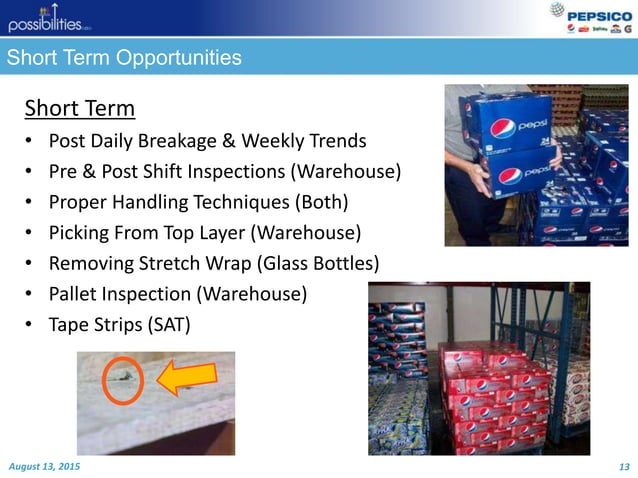 Pepsi Intern Presentation | PPTX | Logistics | Business