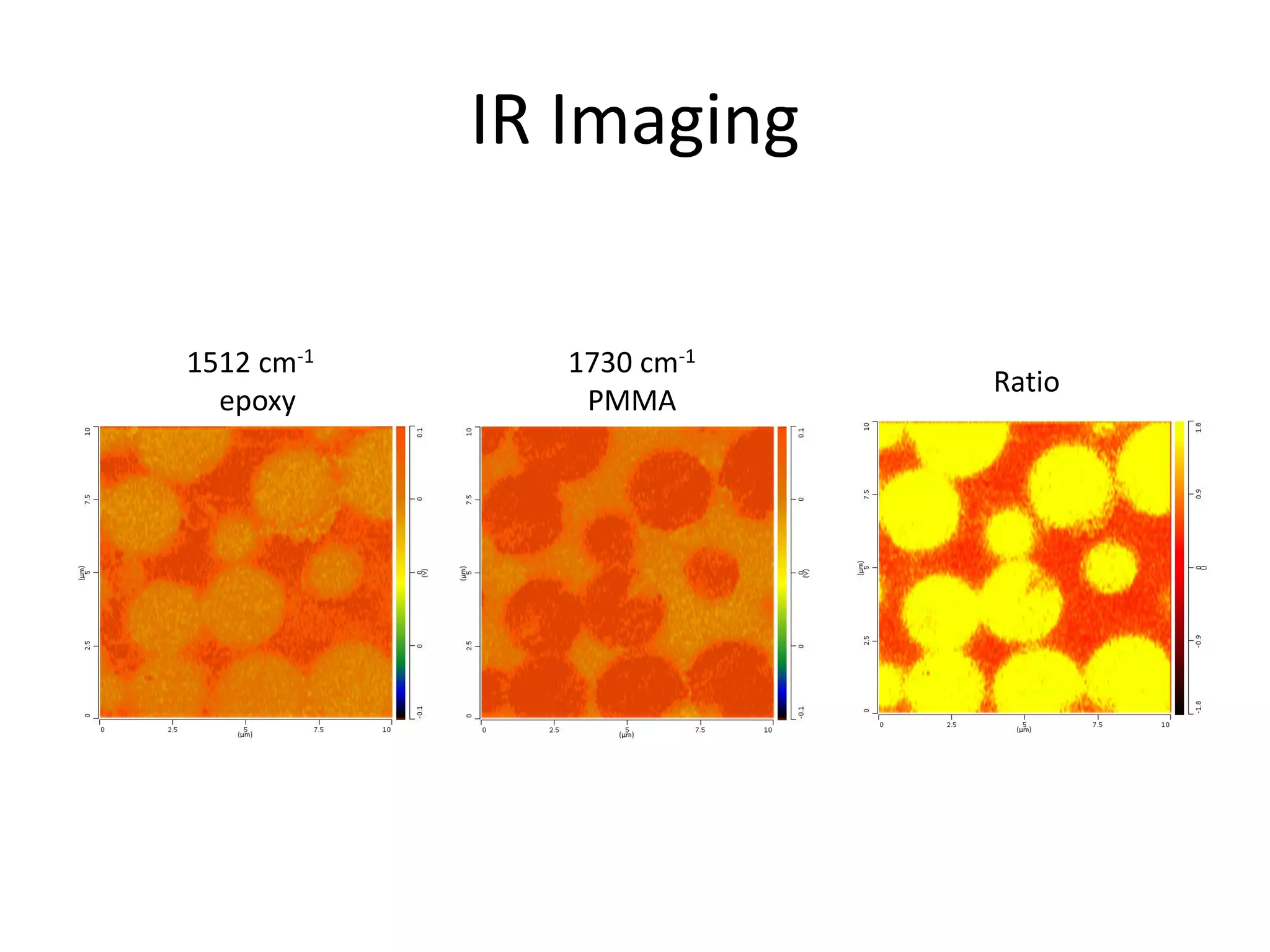 IR Imaging
1512 cm-1
epoxy
1730 cm-1
PMMA
Ratio