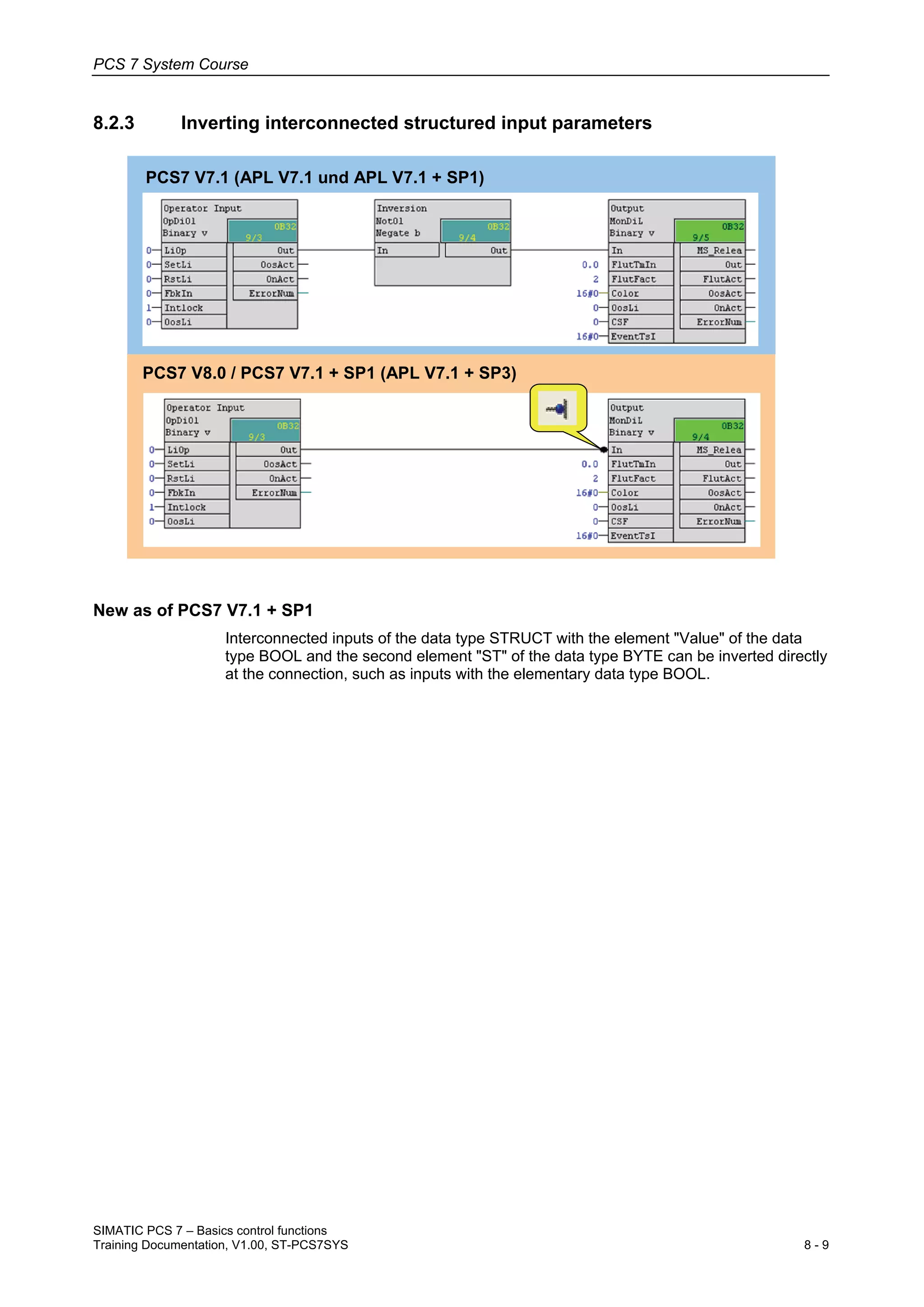 08 basics control functions v1.00_en | PDF