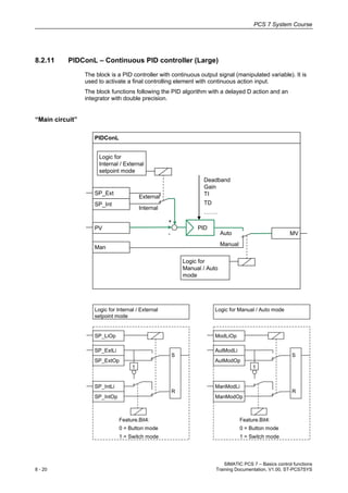 08 basics control functions v1.00_en | PDF