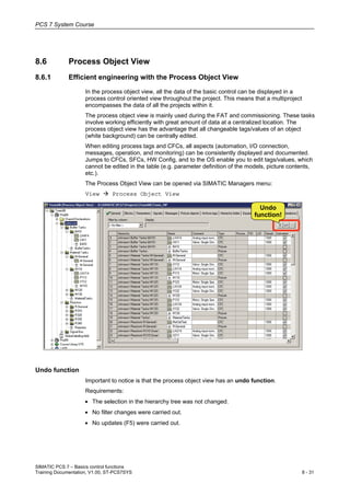 08 basics control functions v1.00_en | PDF
