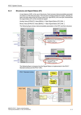08 basics control functions v1.00_en | PDF