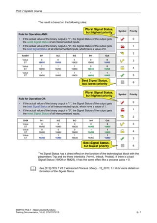 08 basics control functions v1.00_en | PDF