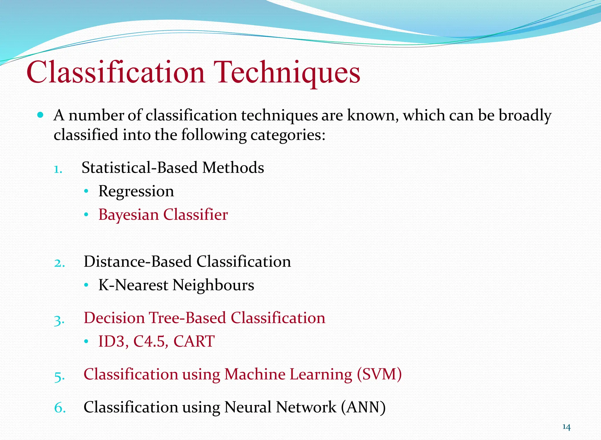 Classification Techniques
14
 A number of classification techniques are known, which can be broadly
classified into the following categories:
1. Statistical-Based Methods
• Regression
• Bayesian Classifier
2. Distance-Based Classification
• K-Nearest Neighbours
3. Decision Tree-Based Classification
• ID3, C4.5, CART
5. Classification using Machine Learning (SVM)
6. Classification using Neural Network (ANN)
 