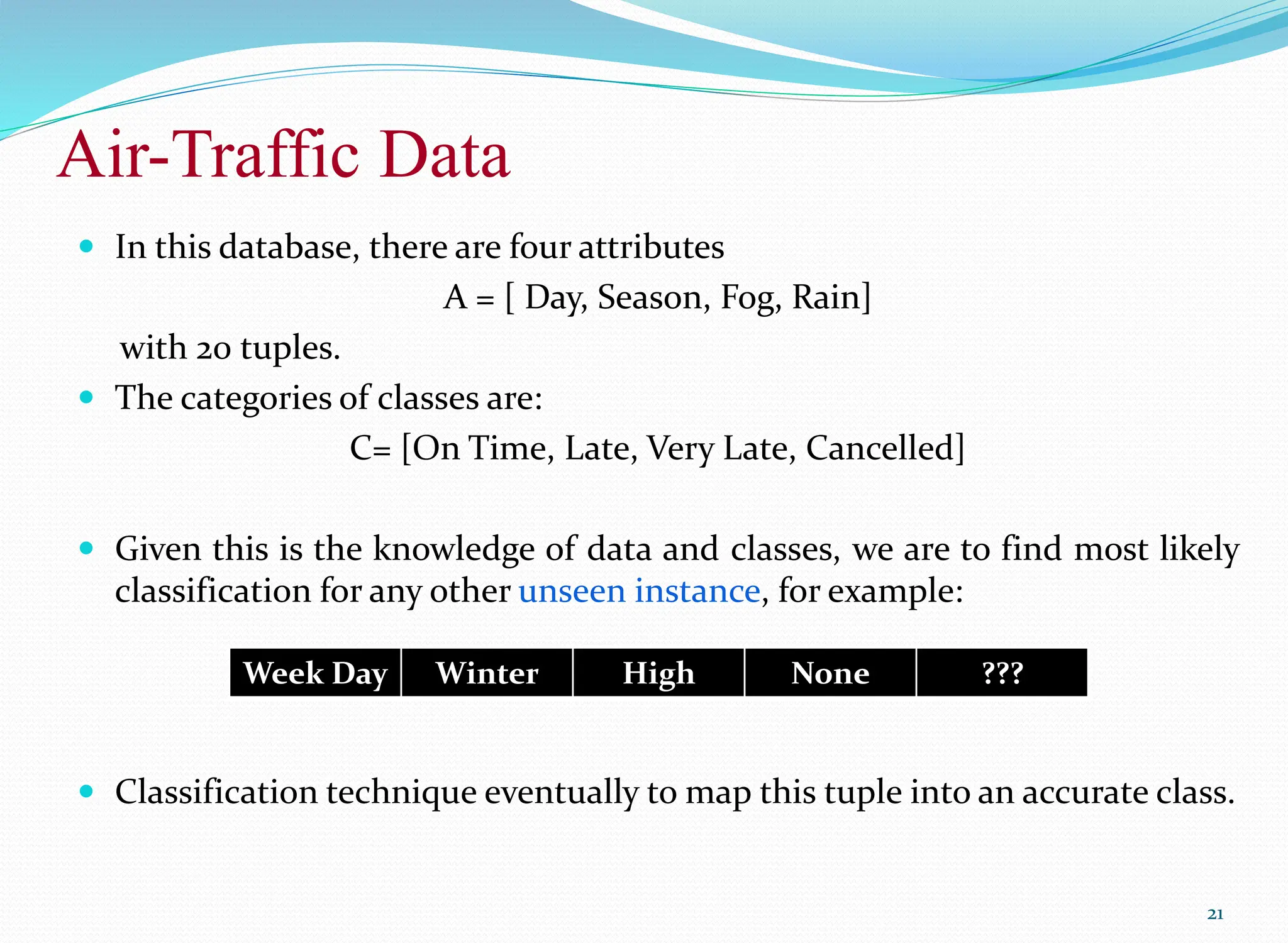 Air-Traffic Data
21
 In this database, there are four attributes
A = [ Day, Season, Fog, Rain]
with 20 tuples.
 The categories of classes are:
C= [On Time, Late, Very Late, Cancelled]
 Given this is the knowledge of data and classes, we are to find most likely
classification for any other unseen instance, for example:
 Classification technique eventually to map this tuple into an accurate class.
Week Day Winter High None ???
 