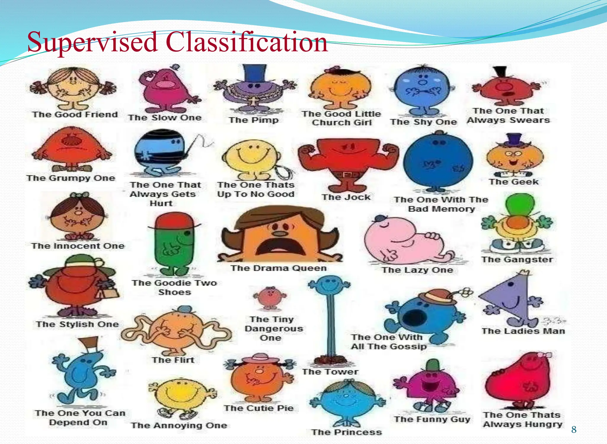 Supervised Classification
CS 40003: Data Analytics 8
 