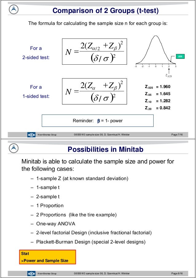 Javier Garcia Verdugo Sanchez Six Sigma Training W3 Sample Size