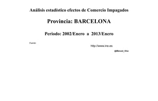 Análisis estadístico efectos de Comercio Impagados

           Provincia: BARCELONA

          Periodo: 2002/Enero a 2013/Enero
Fuente:
                               http://www.ine.es
                                                   @Manuel_Vina
 