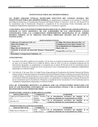 29 de Junio de 2016 GACETA OFICIAL DE LA CIUDAD DE MÉXICO 21
 
INSTITUTO ELECTORAL DEL DISTRITO FEDERAL
LIC. RUBÉN GERALDO VENEGAS, SECRETARIO EJECUTIVO DEL CONSEJO GENERAL DEL
INSTITUTO ELECTORAL DEL DISTRITO FEDERAL, en cumplimiento a lo dispuesto en los artículos 67, fracción I
del Código de Instituciones y Procedimientos Electorales del Distrito Federal; 27, fracción I, inciso h) y 40, fracción IV de
los Lineamientos para la Fiscalización, Disolución y Liquidación de las Asociaciones Civiles Constituidas para las
Candidaturas Independientes Registradas en el Distrito Federal, se comunica el siguiente:
AVISO POR EL QUE LOS INTERVENTORES DESIGNADOS PARA EL PROCESO DE LIQUIDACIÓN DAN A
CONOCER LA LISTA DEFINITIVA DE LOS ACREEDORES DE LAS ASOCIACIONES CIVILES
CONSTITUIDAS PARA LAS CANDIDATURAS INDEPENDIENTES REGISTRADAS EN EL OTRORA
DISTRITO FEDERAL EN EL PROCESO ELECTORAL ORDINARIO 2014-2015, QUE SE LISTAN A
CONTINUACIÓN:
ASOCIACIONES CIVILES
Unidos por el Cambio de GAM, A.C. En Milpa Alta Junt@s Hacemos Mas, A.C.
Adiós a los Partidos, A.C. Ciudadanos para una Mejor Ciudad, A.C.
Alevime, A.C. Por la Dignidad de los Iztapalapenses, A.C.
Milpa Alta en Libertad, A.C. Máak Loob, A.C.
Asociación al Servicio del Desarrollo Humano Cihuatequiotl,
A.C.
Sacapartidos a su Casa, A.C.
Honestidad y Transparencia Ciudadana, A.C.
ANTECEDENTES:
I. Con fecha 19 de abril se publicó en los estrados, el 16 de mayo en el portal de internet ambos de este Instituto y el 20
de mayo en la Gaceta Oficial de la Ciudad de México, todos de 2016, la Lista de Acreedores propuesta por los
Interventores designados, en cumplimiento a lo dispuesto por el artículo 40 fracción II de los Lineamientos para la
Fiscalización, Disolución y Liquidación de las Asociaciones Civiles Constituidas para las Candidaturas Independientes
Registradas en el Distrito Federal.
II. Con fecha de 13 de mayo 2016, la Unidad Técnica Especializada de Fiscalización del Instituto Electoral del Distrito
Federal solicitó al Secretario Ejecutivo del Instituto Electoral del Distrito Federal, la difusión en la Gaceta Oficial de la
Ciudad de México, el portal de Internet y en los estrados ambos del Instituto Electoral del Distrito Federal, de la Lista
de Acreedores Definitiva preparada por los Interventores, en cumplimiento a lo dispuesto por el artículo 40 fracción IV
de los Lineamientos para la Fiscalización, Disolución y Liquidación de las Asociaciones Civiles Constituidas para las
Candidaturas Independientes Registradas en el Distrito Federal.
LISTA DE ACREEDORES DEFINITIVA ELABORADA POR LOS INTERVENTORES DESIGNADOS CON
BASE EN LOS REGISTROS CONTABLES DE LAS ASOCIACIONES CIVILES Y DE LA SOLICITUD DE
RECONOCIMIENTO DE CRÉDITO RECIBIDA.
INTERVENTORA ANGÉLICA MARÍA ROSAS GALINDO
ASOCIACIÓN CIVIL CANDIDATO ACREEDOR
Unidos por el Cambio de GAM,
A.C.
Nazario Norberto
Sánchez
No se determinaron acreedores por liquidar, ni se
recibieron solicitudes de reconocimiento de crédito.
Alevime, A.C.
Alejandro Vinay
Melgar
No se determinaron acreedores por liquidar, ni se
recibieron solicitudes de reconocimiento de crédito.
INTERVENTOR MALAGÓN BALLESTEROS
ASOCIACIÓN CIVIL CANDIDATO ACREEDOR
Milpa Alta en Libertad, A.C.
Oscar Antonio
Valdés Jiménez
No se determinaron acreedores por liquidar, ni se
recibieron solicitudes de reconocimiento de crédito.
 
 