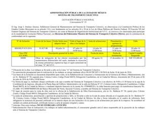 ADMINISTRACIÓN PÚBLICA DE LA CIUDAD DE MÉXICO
SISTEMA DE TRANSPORTE COLECTIVO
LICITACIÓN PÚBLICA NACIONAL
Convocatoria N° 19
El Ing. Jorge J. Jiménez Alcaraz, Subdirector General de Mantenimiento del Sistema de Transporte Colectivo, en observancia a la Constitución Política de los
Estados Unidos Mexicanos en su artículo 134 y con fundamento en los artículos 24 y 28 de la Ley de Obras Públicas del Distrito Federal, 29 Fracción XX del
Estatuto Orgánico del Sistema de Transporte Colectivo, así como al Manual de Organización Institucional del S.T.C., se convoca a los interesados para participar
en la modalidad de Licitación Pública Nacional, con Recursos del Fideicomiso Maestro del Sistema de Transporte Colectivo (Metro), para la contratación de
conformidad con lo siguiente:
N° de licitación Costo de las bases Fecha límite para
adquirir bases
Visita al lugar de la
obra o los trabajos
Junta de aclaraciones Presentación y
apertura de
proposiciones
Fallo
SDGMLP-N19-2016 $1,827.00 04 julio 16 07 julio 16
10:00 horas
14 julio 16
12:00 horas
21 julio 16
14:00 horas
28 julio 16
12:00 horas
Clave FSC
(CCAOP)
Descripción general de la obra Fecha de inicio Fecha de
terminación
Capital Contable
Requerido
00000 Obras de mitigación de los efectos ocasionados por los
asentamientos diferenciales del suelo, mediante la inyección
de resinas poliméricas expansivas bajo el cajón estructural de
la Línea “A” del S.T.C.
08 agosto 16 15 diciembre 16 $48’335,000.00
* Ubicación de la obra: Los trabajos se llevarán a cabo en la Línea “A” del Sistema de Transporte Colectivo.
* La autorización presupuestal para la realización de los trabajos se otorgó mediante oficio SGAF/DF/GP/1136/2016 de fecha 10 de junio de 2016.
* Las bases de la licitación se encuentran disponibles para venta, en la Subdirección de Concursos y Estimaciones de la Gerencia de Obras y Mantenimiento, sita
en Av. Balderas N° 58, segundo piso, Colonia Centro, Código Postal 06010, Delegación Cuauhtémoc, de la Ciudad de México, únicamente del 29 de junio al 04
de julio de 2016 de 9:00 a 18:00 horas.
* La forma de pago es, mediante cheque certificado o de caja a nombre del Sistema de Transporte Colectivo o en efectivo, de 9:00 a 13:30 horas en la caja de la
Coordinación de Ingresos, ubicada en la Planta Baja del Edificio Administrativo de la calle de Delicias N° 67, Colonia Centro, Delegación Cuauhtémoc, Código
Postal 06070, de la Ciudad de México, o mediante depósito bancario en la cuenta No. 0706000526 y la clabe bancaria para pago vía transferencia bancaria No.
CLABE: 072180007060005268 del Banco Mercantil del Norte, Sucursal Victoria, a nombre del Sistema de Transporte Colectivo.
* El lugar de reunión para la visita de obra será en la oficina de la Subdirección de Obra Electromecánica, sita en Av. Balderas N° 58, quinto piso, Colonia
Centro, Código Postal 06010, Delegación Cuauhtémoc, de la Ciudad de México.
* La junta de aclaraciones, presentación y apertura de proposiciones y fallo, se llevarán a cabo en la sala de juntas ubicada en el segundo piso de Av. Balderas N°
58, Colonia Centro, Código Postal 06010, Delegación Cuauhtémoc, de la Ciudad de México, los días y horas indicados en el cuadro de referencia. Será
obligatoria la asistencia de personal calificado en la materia objeto de esta licitación a la (s) junta (s) de aclaraciones por parte de la empresa. Se acreditará tal
calidad con cédula profesional, certificado técnico o carta de pasante (original y copia).
* Anticipo: Para estos trabajos NO SE OTORGARÁ ANTICIPO.
* Subcontratación: Para la realización e los trabajos no habrá subcontratación, el concursante ganador será el único responsable de la ejecución de los trabajos
ante el Sistema de Transporte Colectivo.
 