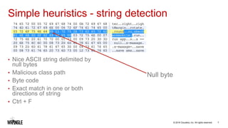 © 2016 Cloudera, Inc. All rights reserved. 7
Simple heuristics - string detection
• Nice ASCII string delimited by
null by...