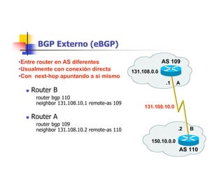 BGP Externo (eBGP)
AS 109
AS 110
131.108.0.0
A
B
150.10.0.0
131.108.10.0131.108.10.0
.1
.2
 Router B
router bgp 110
neighbor 131.108.10.1 remote-as 109
 Router A
router bgp 109
neighbor 131.108.10.2 remote-as 110
•Entre router en AS diferentes
•Usualmente con conexión directa
•Con next-hop apuntando a si mismo
 
