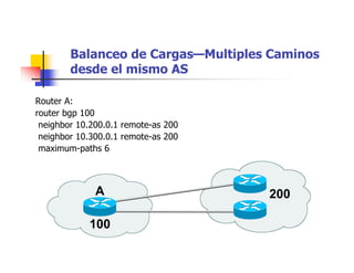 100
200A
Balanceo de Cargas—Multiples Caminos
desde el mismo AS
Router A:
router bgp 100
neighbor 10.200.0.1 remote-as 200
neighbor 10.300.0.1 remote-as 200
maximum-paths 6
 