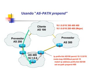 Usando “AS-PATH prepend”
AS 400
10.1.0.0
Proveedor
AS 200
Cliente
AS 100
Proveedor
AS 300
EE
BB
CC
AA
DD
ip prefix-list AS100 permit 10.1.0.0/16
route-map AS300out permit 10
match ip address prefix-list AS100
set as-path prepend 400
10.1.0.0/16 300 400 400
10.1.0.0/16 200 400 (Mejor)
 