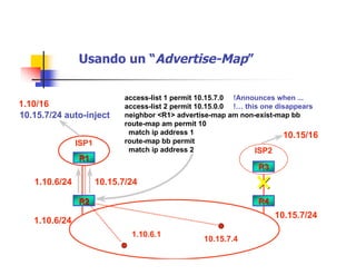 Usando un “Advertise-Map”
ISP1
ISP2
R1R1
R2R2
R3R3
1.10.6/24
10.15.7/24
1.10.6.1
10.15.7.4
1.10.6/24 10.15.7/24
10.15.7/24 auto-inject
10.15/16
access-list 1 permit 10.15.7.0 !Announces when ...
access-list 2 permit 10.15.0.0 !… this one disappears
neighbor <R1> advertise-map am non-exist-map bb
route-map am permit 10
match ip address 1
route-map bb permit
match ip address 2
R4R4
1.10/16
 