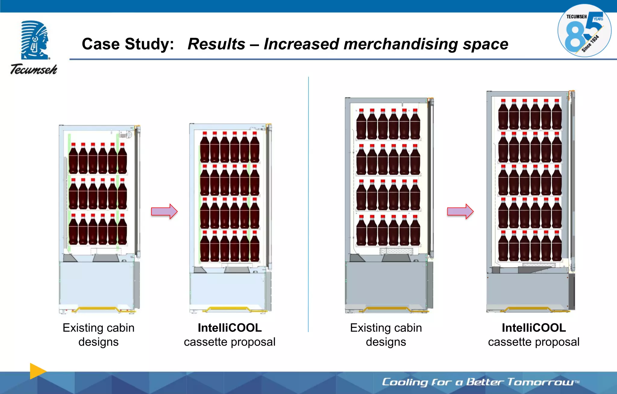 Existing cabin
designs
Existing cabin
designs
IntelliCOOL
cassette proposal
IntelliCOOL
cassette proposal
Case Study: Results – Increased merchandising space
 