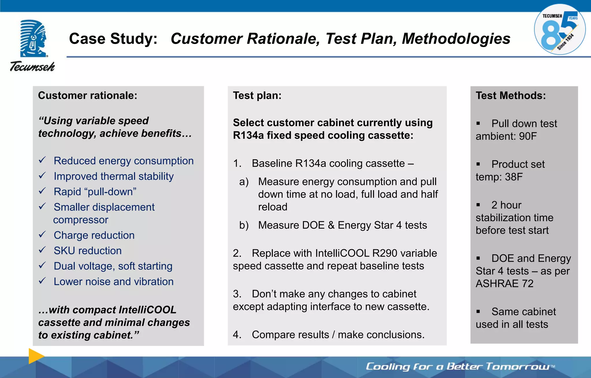 Case Study: Customer Rationale, Test Plan, Methodologies
Test plan:
Select customer cabinet currently using
R134a fixed speed cooling cassette:
1. Baseline R134a cooling cassette –
a) Measure energy consumption and pull
down time at no load, full load and half
reload
b) Measure DOE & Energy Star 4 tests
2. Replace with IntelliCOOL R290 variable
speed cassette and repeat baseline tests
3. Don’t make any changes to cabinet
except adapting interface to new cassette.
4. Compare results / make conclusions.
Customer rationale:
“Using variable speed
technology, achieve benefits…
✓ Reduced energy consumption
✓ Improved thermal stability
✓ Rapid “pull-down”
✓ Smaller displacement
compressor
✓ Charge reduction
✓ SKU reduction
✓ Dual voltage, soft starting
✓ Lower noise and vibration
…with compact IntelliCOOL
cassette and minimal changes
to existing cabinet.”
Test Methods:
▪ Pull down test
ambient: 90F
▪ Product set
temp: 38F
▪ 2 hour
stabilization time
before test start
▪ DOE and Energy
Star 4 tests – as per
ASHRAE 72
▪ Same cabinet
used in all tests
 