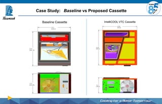 Case Study: Baseline vs Proposed Cassette
Baseline Cassette IntelliCOOL VTC Cassette
 