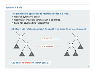 Two fundamental operations to rearrange nodes in a tree.
• maintain symmetric order.
• local transformations (change just 3 pointers).
• basis for advanced BST algorithms
Strategy: use rotations on insert to adjust tree shape to be more balanced
Key point: no change in search code (!)
19
Rotation in BSTs
h = rotL(u)
h = rotR(v)
A B
C
CB
A
u
h
h
v
u
v
 