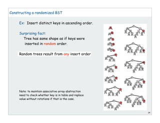 24
Constructing a randomized BST
Ex: Insert distinct keys in ascending order.
Surprising fact:
Tree has same shape as if keys were
inserted in random order.
Random trees result from any insert order
Note: to maintain associative array abstraction
need to check whether key is in table and replace
value without rotations if that is the case.
 