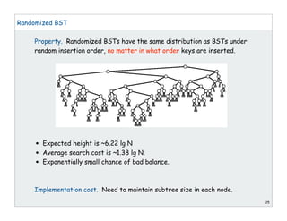 25
Randomized BST
Property. Randomized BSTs have the same distribution as BSTs under
random insertion order, no matter in what order keys are inserted.
• Expected height is ~6.22 lg N
• Average search cost is ~1.38 lg N.
• Exponentially small chance of bad balance.
Implementation cost. Need to maintain subtree size in each node.
 