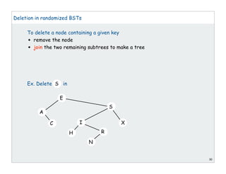 Deletion in randomized BSTs
To delete a node containing a given key
• remove the node
• join the two remaining subtrees to make a tree
Ex. Delete S in
30
E
S
A
C
H R
I
N
X
 