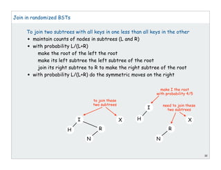Join in randomized BSTs
To join two subtrees with all keys in one less than all keys in the other
• maintain counts of nodes in subtrees (L and R)
• with probability L/(L+R)
make the root of the left the root
make its left subtree the left subtree of the root
join its right subtree to R to make the right subtree of the root
• with probability L/(L+R) do the symmetric moves on the right
32
H R
I
N
X
to join these
two subtrees
H
R
N
X
make I the root
with probability 4/5
I
need to join these
two subtrees
 