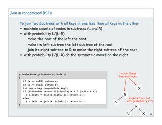 Join in randomized BSTs
To join two subtrees with all keys in one less than all keys in the other
• maintain counts of nodes in subtrees (L and R)
• with probability L/(L+R)
make the root of the left the root
make its left subtree the left subtree of the root
join its right subtree to R to make the right subtree of the root
• with probability L/(L+R) do the symmetric moves on the right
33X
to join these
two subtrees
R
N
X
make R the root
with probability 2/3
R
N
private Node join(Node a, Node b)
{
if (a == null) return a;
if (b == null) return b;
int cmp = key.compareTo(x.key);
if (StdRandom.bernoulli((double)*a.N / (a.N + b.N))
{ a.right = join(a.right, b); return a; }
else
{ b.left = join(a, b.left ); return b; }
}
 