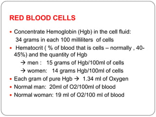 RED BLOOD CELLS
 Concentrate Hemoglobin (Hgb) in the cell fluid:
34 grams in each 100 milliliters of cells
 Hematocrit ( % of blood that is cells – normally , 40-
45%) and the quantity of Hgb
 men : 15 grams of Hgb/100ml of cells
 women: 14 grams Hgb/100ml of cells
 Each gram of pure Hgb  1.34 ml of Oxygen
 Normal man: 20ml of O2/100ml of blood
 Normal woman: 19 ml of O2/100 ml of blood
 
