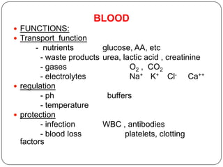 BLOOD
 FUNCTIONS:
 Transport function
- nutrients glucose, AA, etc
- waste products urea, lactic acid , creatinine
- gases O2 , CO2
- electrolytes Na+ K+ Cl- Ca++
 regulation
- ph buffers
- temperature
 protection
- infection WBC , antibodies
- blood loss platelets, clotting
factors
 