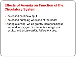 Effects of Anemia on Function of the
Circulatory System
 Increased cardiac output
 Increased pumping workload of the heart
 during exercise, which greatly increases tissue
demand for oxygen, extreme tissue hypoxia
results, and acute cardiac failure ensues.
 