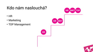 Kdo nám naslouchá?
• HR
• Marketing
• TOP Management
 