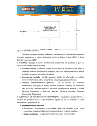 SUBSISTEMA DE
                                      CONVERSÃO/
                                    TRANSFORMAÇÃO                             SAÍDAS
   INSUMOS




                                 SUBSISTEMA DE CONTROLE
Figura 1. Elementos Constituintes do Sistema de Produção

       Conforme é possível visualizar na Figura 1, os Sistemas de Produção são compostos
de quatro subsistemas, a seguir detalhados, conforme Gaither; Frazier (2002) e Slack;
Chambers; Johnston (2002):
1) INSUMOS: recursos a serem transformados diretamente em produtos e que são
classificados em três categorias gerais:
    a) insumos externos - possuem caráter de informação e fornecem dados sobre as
       condições externas ao sistema de produção, tais como informações sobre: política;
       legislação; economia; sociedade; tecnologia;
    b) insumos de mercado - também possuem caráter de informação, no entanto,
       fornecem informações sobre: concorrência; produtos; desejos dos clientes;
    c) insumos primários/recursos primários - são os insumos que sustentam
       diretamente a produção e a entrega de bens e serviços, podendo ser públicos ou
       não, tais como: Recursos Físicos – Máquinas, Equipamentos, Matérias – primas,
       Recursos Energéticos e Recursos Naturais; Recursos Humanos; Recursos
       Econômicos - Financeiros;
2) SUBSISTEMA DE CONVERSÃO/TRANSFORMAÇÃO: é o subsistema que transforma os
insumos em produtos finais e está diretamente ligado ao tipo de entradas a serem
transformadas, podendo ser de:
    a) processamento de materiais:
       i) Transformar - transformam a propriedade física dos materiais, como: forma;
         composição ou características (como nas manufaturas e nas minerações);
       ii) Mudar a localização - serviços de transporte de cargas e encomendas;
 